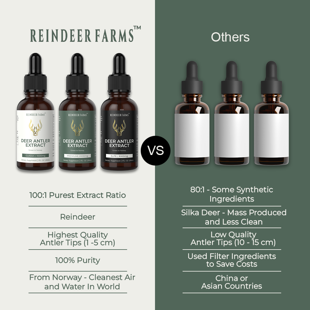 Reindeer Farms