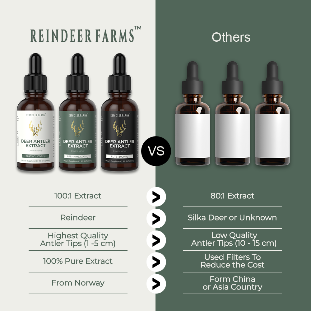 Starter Bundle Reindeer Antler Extract - Reindeer Farms Deer Antler Velvet Extract