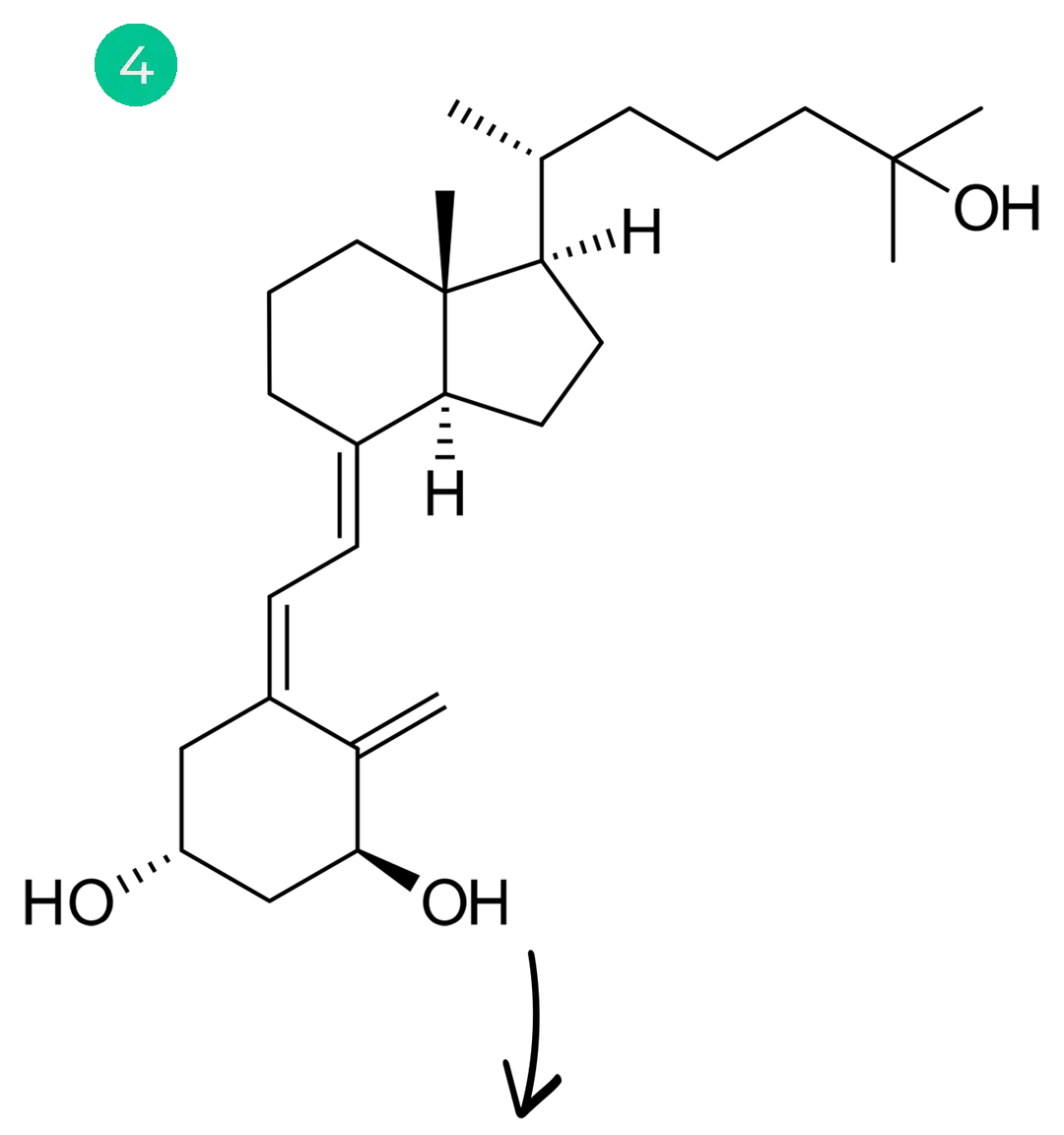 unique formula